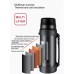 Термос HAVIT HV-TM002 2100ml Silver